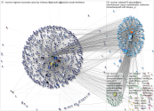 @movirsv Twitter NodeXL SNA Map and Report for domingo, 18 agosto 2024 at 08:30 UTC