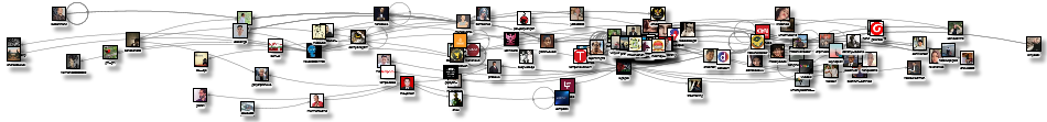 #politikdinasti Twitter NodeXL SNA Map and Report for Senin, 19 Agustus 2024 at 18.49 UTC