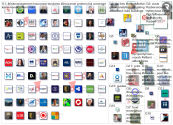 insurance AND riskmanagement Twitter NodeXL SNA Map and Report for Monday, 26 August 2024 at 07:37 U