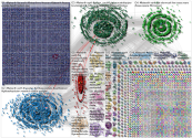 #flatearth Twitter NodeXL SNA Map and Report for Sunday, 25 August 2024 at 20:27 UTC