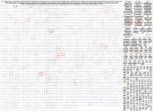 #MassageInDubai OR #dubaiportapotty Twitter NodeXL SNA Map and Report for Tuesday, 27 August 2024 at