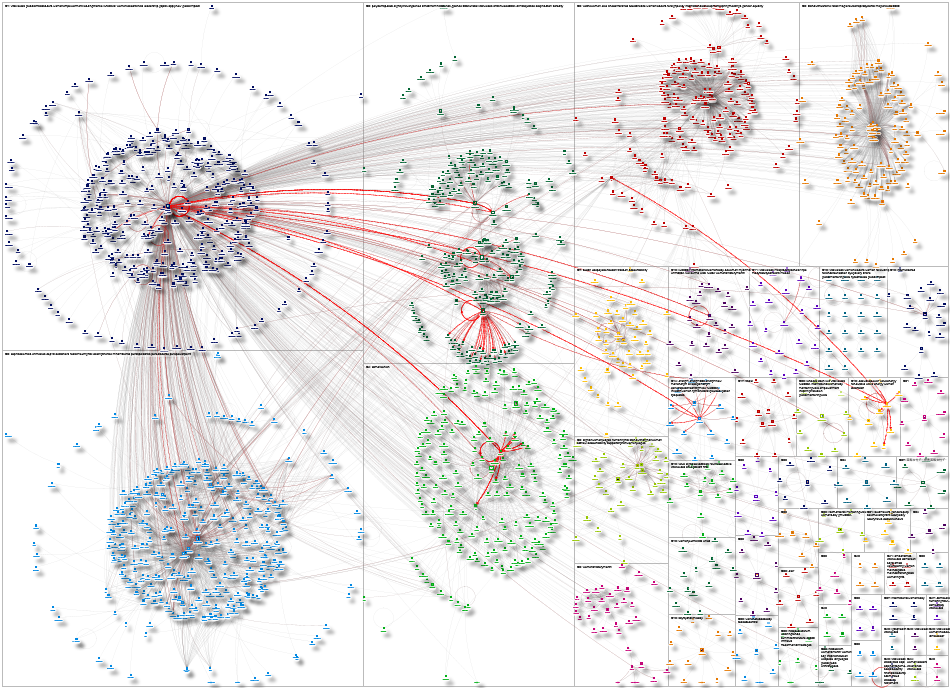 vitalvoices Twitter NodeXL SNA Map and Report for Thursday, 29 August 2024 at 15:31 UTC