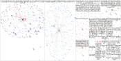 週刊新潮 Twitter NodeXL SNA Map and Report for Thursday, 12 September 2024 at 20:42 UTC