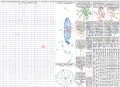 週刊新潮 Twitter NodeXL SNA Map and Report for Thursday, 12 September 2024 at 22:03 UTC