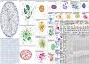 Jakarta Twitter NodeXL SNA Map and Report for Saturday, 14 September 2024 at 03:33 UTC