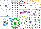 GVSU Twitter NodeXL SNA Map and Report for Tuesday, 24 September 2024 at 17:58 UTC