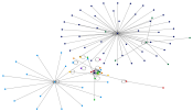 #studyabroadloan Instagram NodeXL SNA Map and Report for Monday, 14 October 2024 at 13:40 UTC