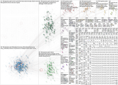 BringBackOurGirls Twitter NodeXL SNA Map and Report for Tuesday, 22 October 2024 at 18:35 UTC