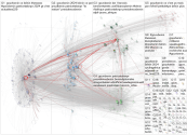 gouvbenin Twitter NodeXL SNA Map and Report for Wednesday, 23 October 2024 at 15:39 UTC