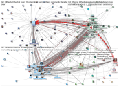 LTHEChat Twitter NodeXL SNA Map and Report for Thursday, 31 October 2024 at 16:42 UTC