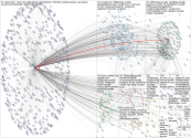 anseifa Twitter NodeXL SNA Map and Report for Friday, 01 November 2024 at 16:47 UTC