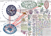 (Musk OR Rlon OR elonmusk) bbc Twitter NodeXL SNA Map and Report for Monday, 04 November 2024 at 14: