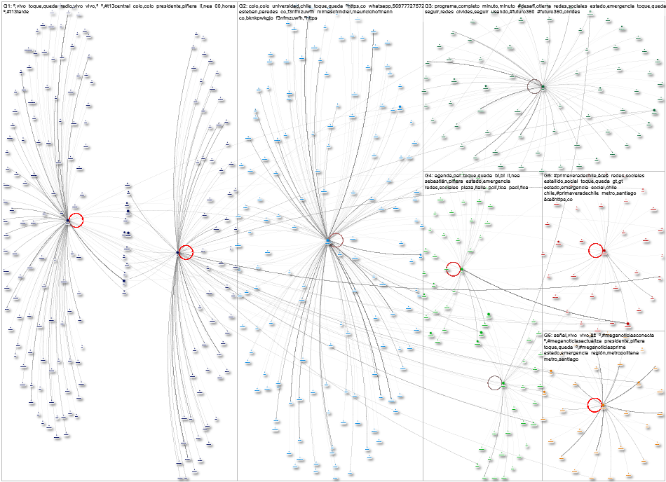 NodeXL_Data with content separate and unique.xlsx