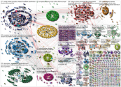 Lindner Scholz Twitter NodeXL SNA Map and Report for Friday, 08 November 2024 at 11:28 UTC