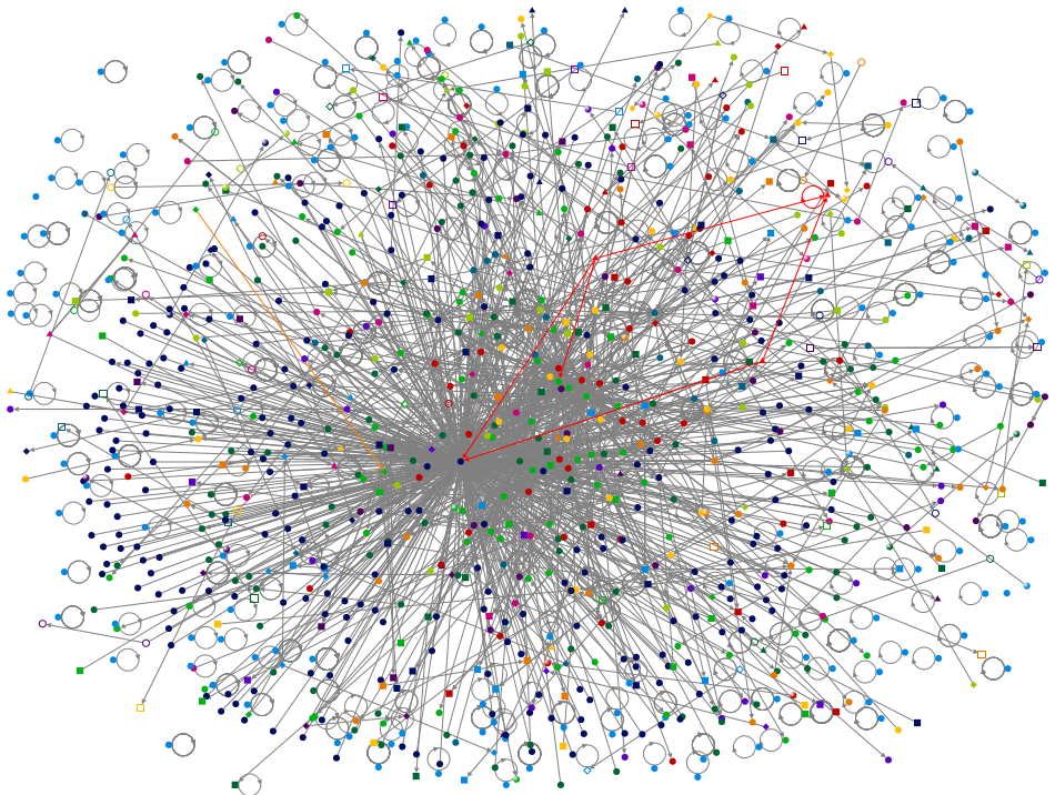 #SystemYaFacts Twitter NodeXL SNA Map and Report for Wednesday, 20 November 2024 at 18:44 UTC