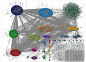 escala 6x1 Twitter NodeXL SNA Map and Report for quarta-feira, 27 novembro 2024 at 19:16 UTC