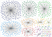 2024-11-29 11-27-37 NodeXL.xlsx