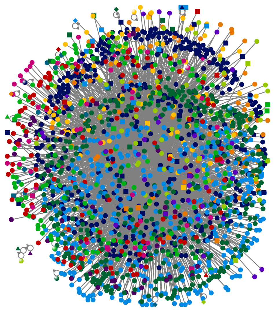 2025-01-09 10-41-50 NodeXL.xlsx