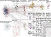 #CES2025 OR #CES25 Twitter NodeXL SNA Map and Report for Wednesday, 08 January 2025 at 15:54 UTC