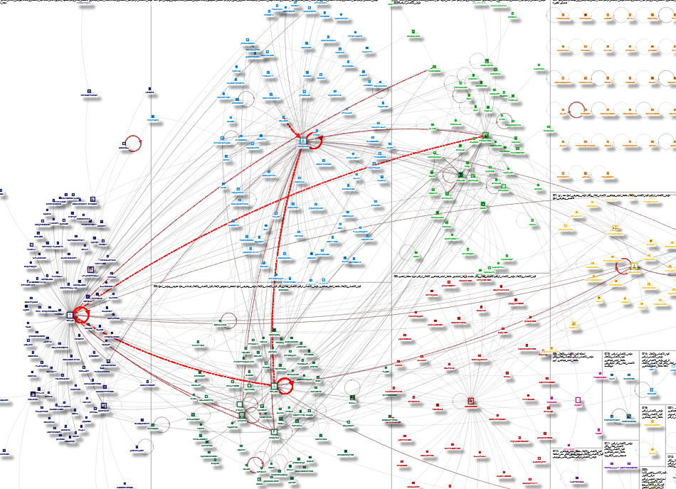#كلية_الاتصال_والإعلام‬ Twitter NodeXL SNA Map and Report for Saturday, 03 May 2025 at 05:29 UTC