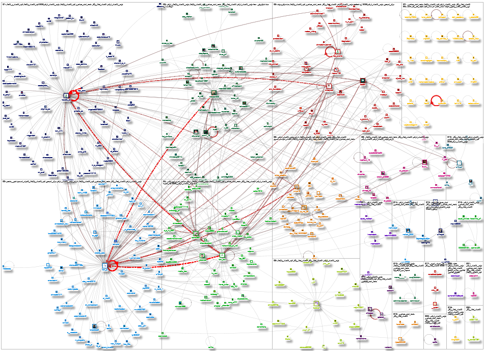 #الاتصال_إعلام_وأكثر Twitter NodeXL SNA Map and Report for Sunday, 04 May 2025 at 06:36 UTC
