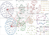 #الاتصال_إعلام_وأكثر Twitter NodeXL SNA Map and Report for Sunday, 04 May 2025 at 06:36 UTC
