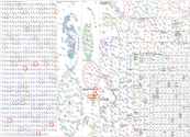 جامعة قطر OR QatarUniversity Twitter NodeXL SNA Map and Report for Sunday, 04 May 2025 at 07:58 UTC