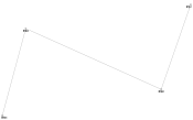 NodeXLGraph1