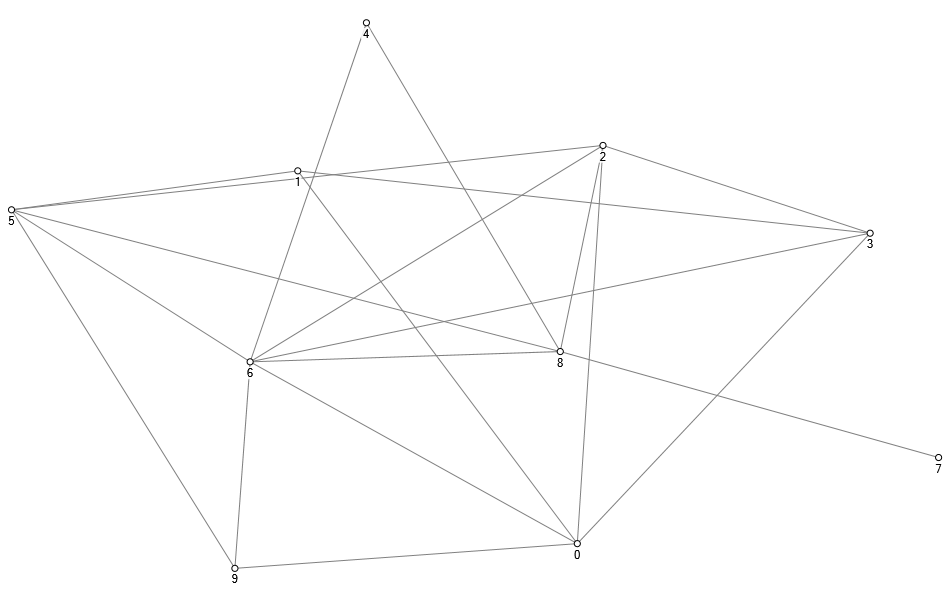 NodeXLGraph1.xlsx