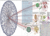 #f1 Twitter NodeXL SNA Map and Report for Saturday, 17 May 2025 at 15:42 UTC