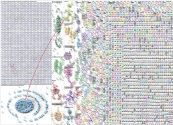 (mba OR emba) (executive OR weekend) Twitter NodeXL SNA Map and Report for Wednesday, 21 May 2025 at