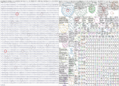 Marimekko Twitter NodeXL SNA Map and Report for Thursday, 22 May 2025 at 22:09 UTC