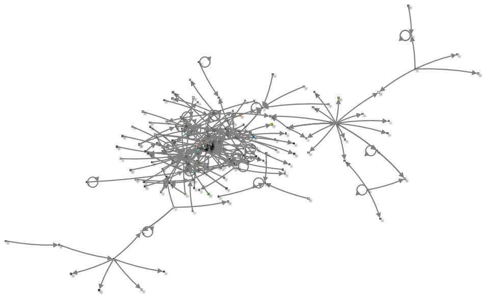 #labubu Twitter NodeXL SNA Map and Report for Friday, 30 May 2025 at 08:33 UTC