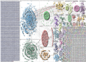 #AllEyesOnGaza OR #CeasefireNow. Twitter NodeXL SNA Map and Report for Thursday, 29 May 2025 at 17:0