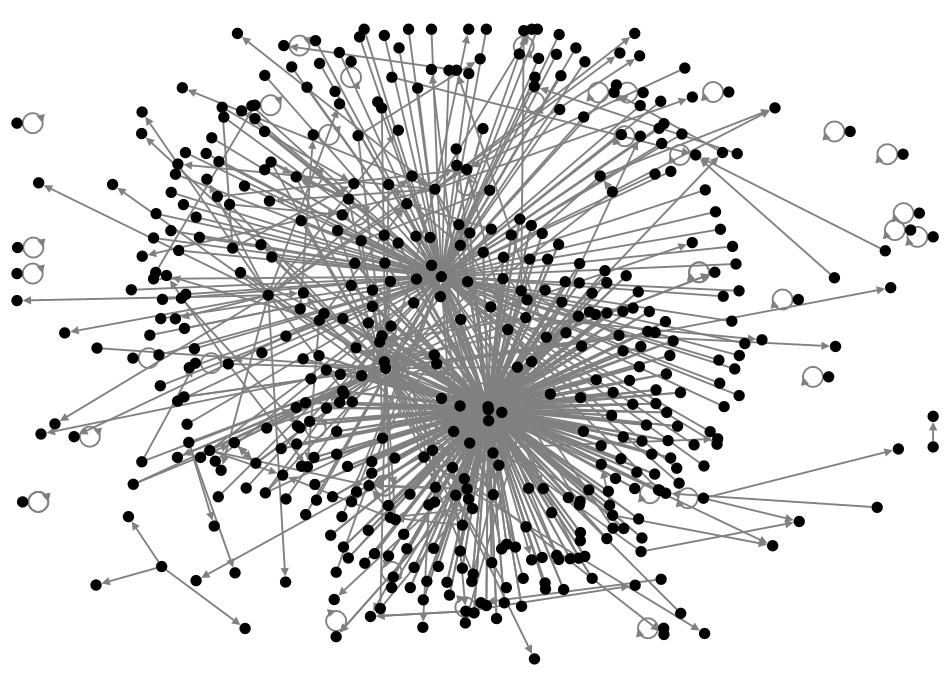playboicarti Twitter NodeXL SNA Map and Report for Friday, 30 May 2025 at 16:22 UTC