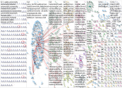 AaltoUniversity OR "Aalto University" Twitter NodeXL SNA Map and Report for Friday, 23 May 2025 at 1