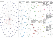 #PorscheMoment Instagram NodeXL SNA Map and Report for Sunday, 01 June 2025 at 18:46 UTC