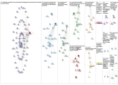 #PorscheMoment Instagram NodeXL SNA Map and Report for Sunday, 01 June 2025 at 18:46 UTC