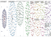 #Tesla Instagram NodeXL SNA Map and Report for Sunday, 01 June 2025 at 19:22 UTC