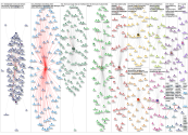 #Tesla Instagram NodeXL SNA Map and Report for Sunday, 01 June 2025 at 19:22 UTC