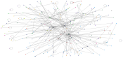 #labubu Twitter NodeXL SNA Map and Report for Sunday, 01 June 2025 at 19:44 UTC