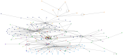 #labubu Twitter NodeXL SNA Map and Report for Sunday, 01 June 2025 at 20:17 UTC