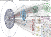 KAUedu_sa Twitter NodeXL SNA Map and Report for Sunday, 01 June 2025 at 18:58 UTC