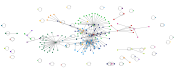 #labubu Twitter NodeXL SNA Map and Report for Monday, 02 June 2025 at 05:50 UTC