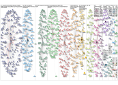 #RFKJr Instagram NodeXL SNA Map and Report for Monday, 02 June 2025 at 07:50 UTC