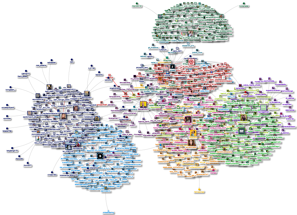 #GenZ Instagram NodeXL SNA Map and Report for Monday, 02 June 2025 at 12:46 UTC