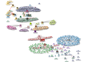#fentybeauty Instagram NodeXL SNA Map and Report for Monday, 02 June 2025 at 13:31 UTC