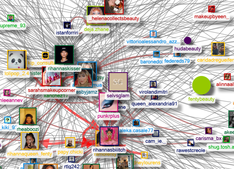 #fentybeauty Instagram NodeXL SNA Map and Report for Monday, 02 June 2025 at 13:31 UTC