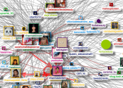 #fentybeauty Instagram NodeXL SNA Map and Report for Monday, 02 June 2025 at 13:31 UTC