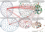 #econgress24 OR #eCongress25  OR @beatrizgalea OR @eCongressMalaga Twitter NodeXL SNA Map and Report